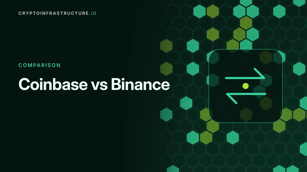 Coinbase vs Binance: Which Is Safer, Cheaper and Legal Where – featured image, cryptoinfrastructure.io