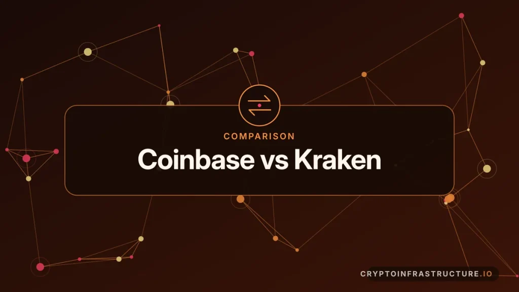 Coinbase vs Kraken: Fees, Security and Regulation Compared – featured image, cryptoinfrastructure.io