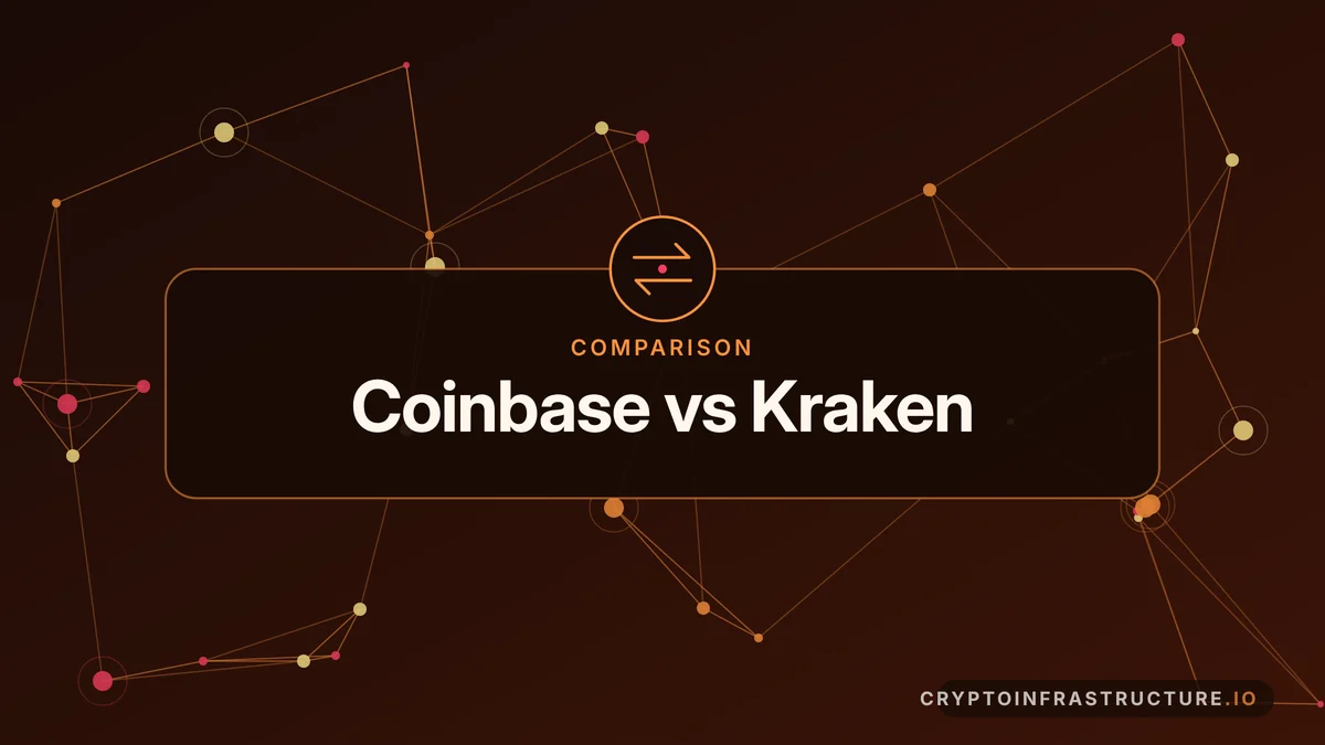Coinbase vs Kraken: Fees, Security and Regulation Compared – featured image, cryptoinfrastructure.io