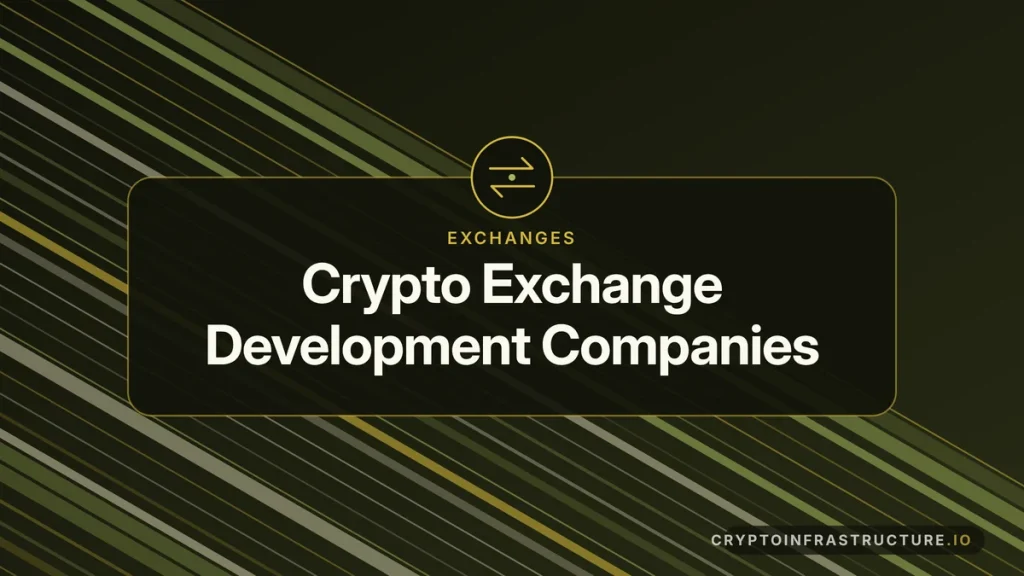 Crypto Exchange Development Companies: Cost, Timelines and 10 Compared – featured image, cryptoinfrastructure.io