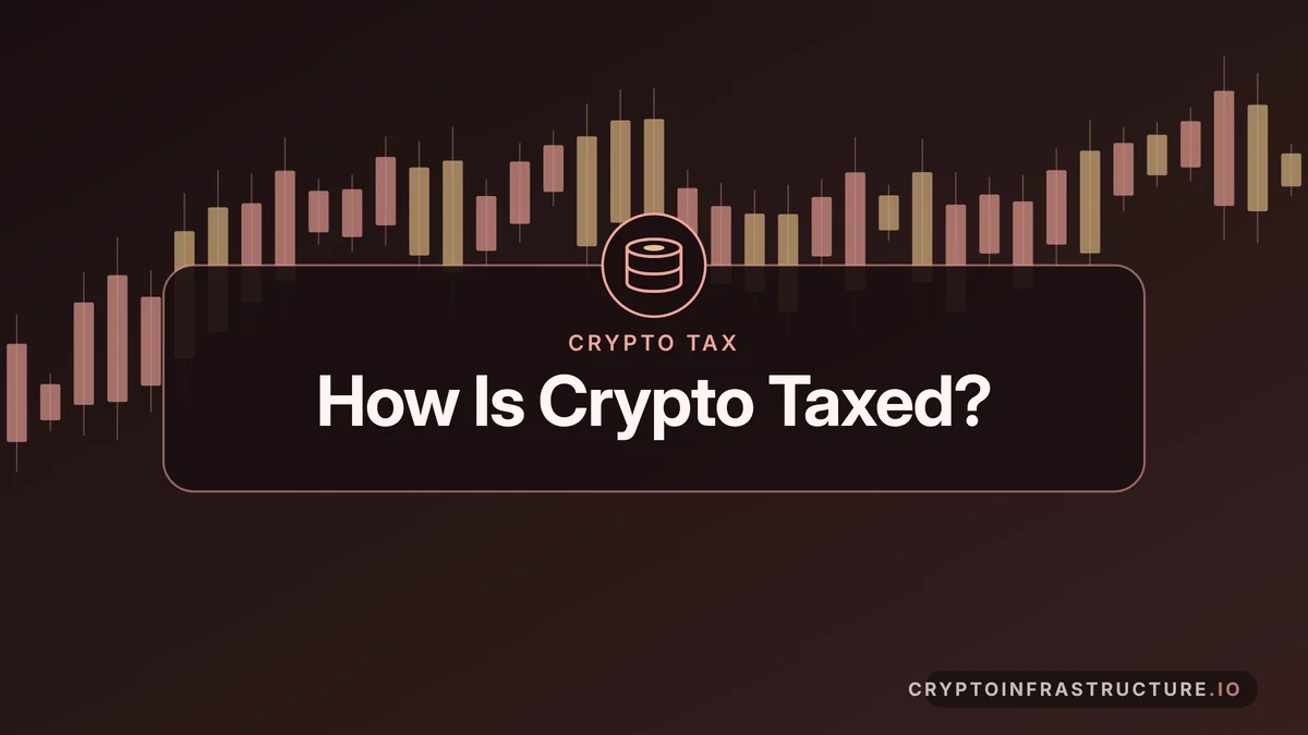 How Is Crypto Taxed? The 2026 Guide (US, UK, India, Canada, Australia) – featured image, cryptoinfrastructure.io
