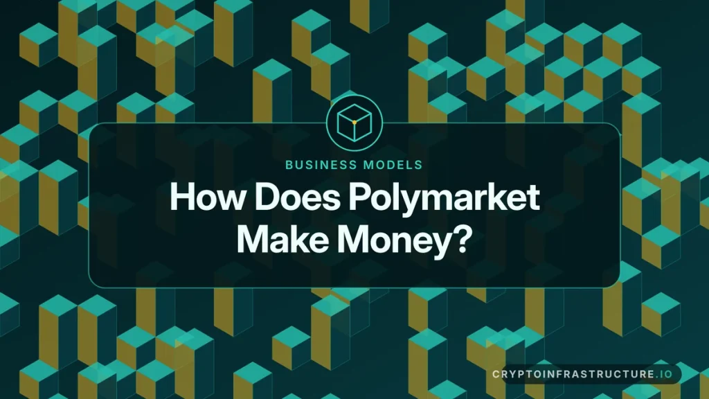 How Does Polymarket Make Money? Fees, Liquidity and the Business Model – featured image, cryptoinfrastructure.io