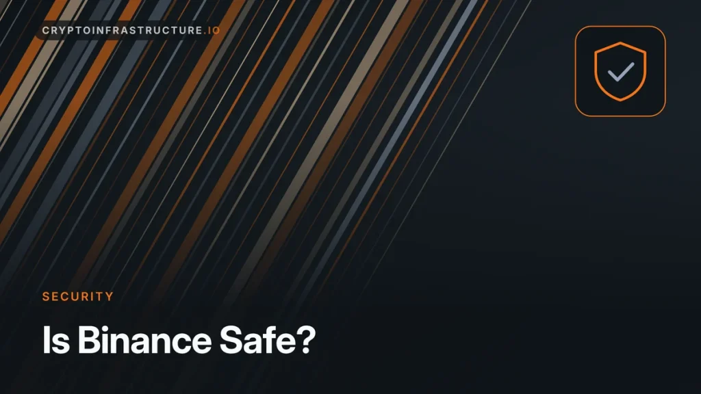 Is Binance Safe? What the 2026 Settlements, Licences and Hacks Mean for Users – featured image, cryptoinfrastructure.io
