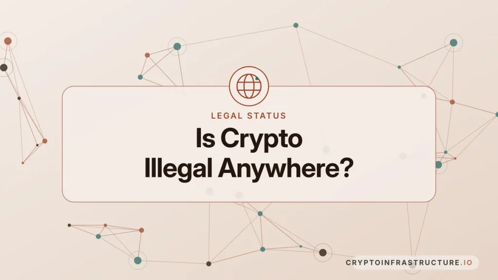 Is Crypto Illegal Anywhere? Every Country's Status in One Table – featured image, cryptoinfrastructure.io