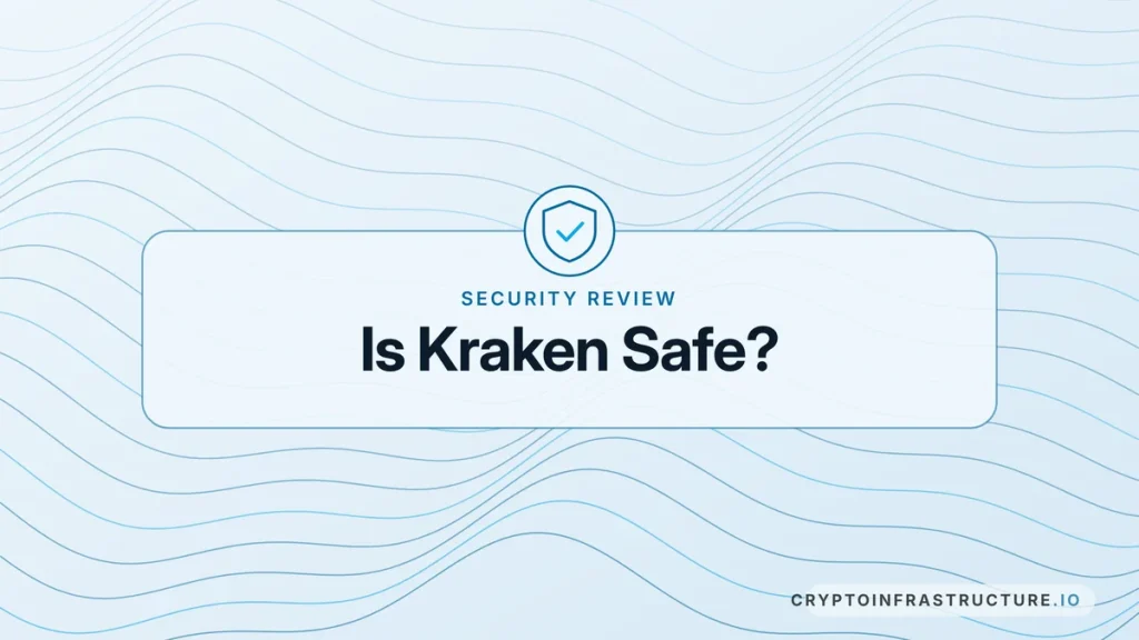 Is Kraken Safe? Security, Regulation and Insurance Explained – featured image, cryptoinfrastructure.io