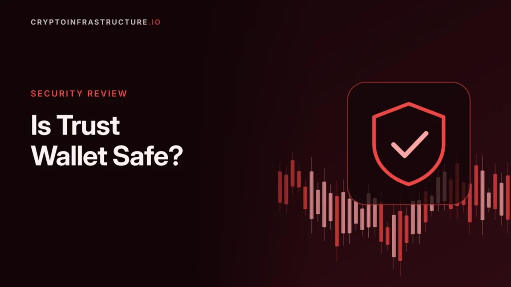 Is Trust Wallet Safe? Custody Model, Audits and Known Risks – featured image, cryptoinfrastructure.io