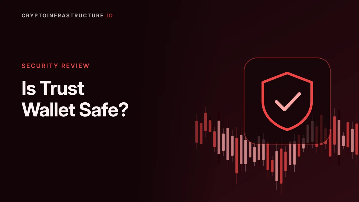 Is Trust Wallet Safe? Custody Model, Audits and Known Risks – featured image, cryptoinfrastructure.io