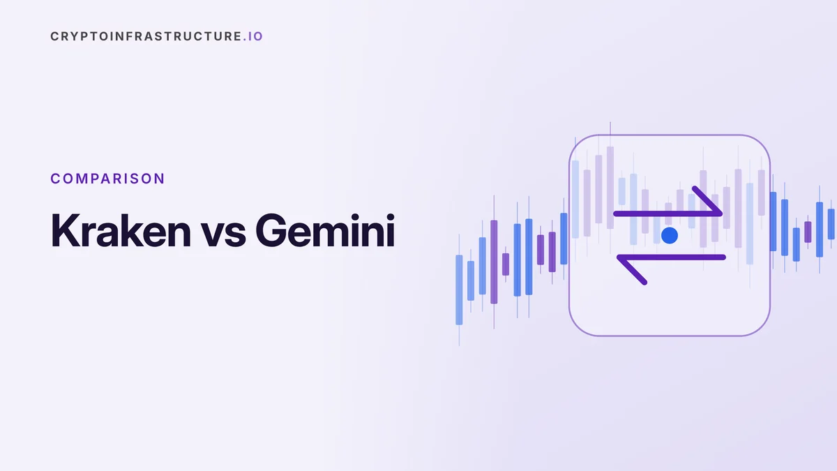 Kraken vs Gemini – featured image, cryptoinfrastructure.io