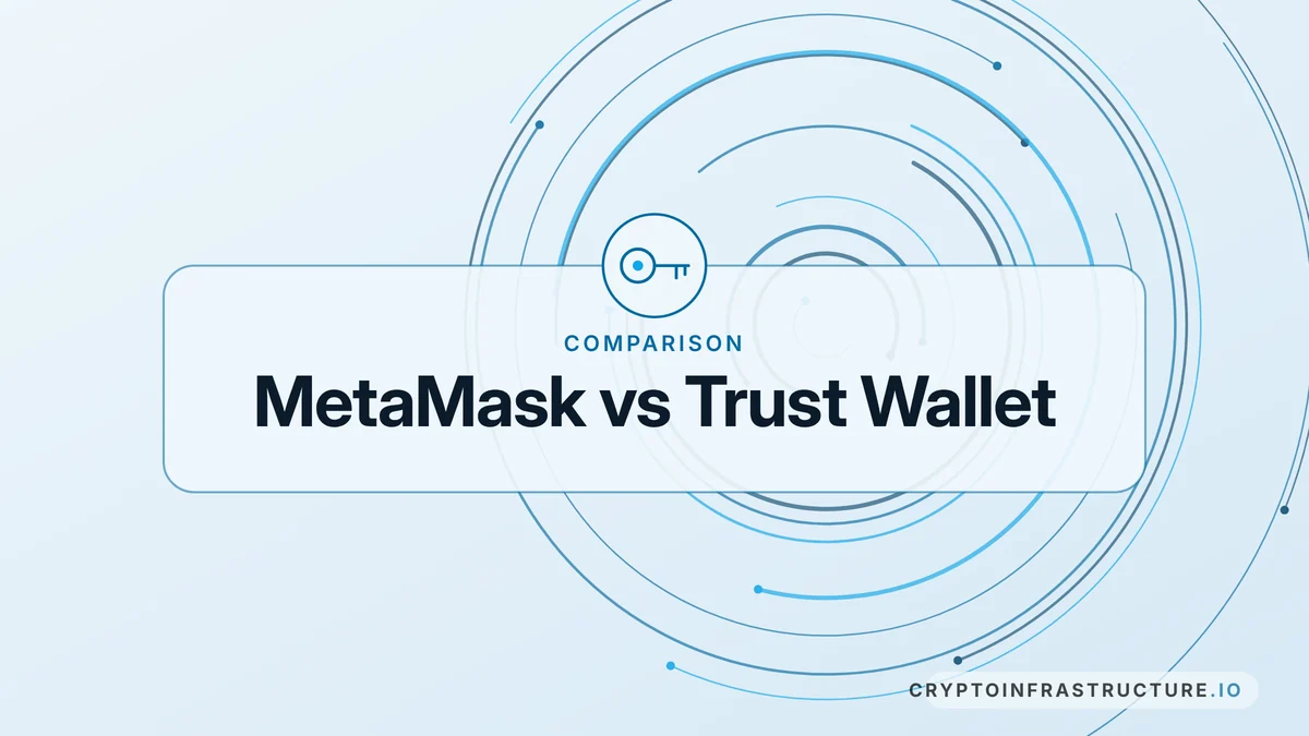 MetaMask vs Trust Wallet – featured image, cryptoinfrastructure.io