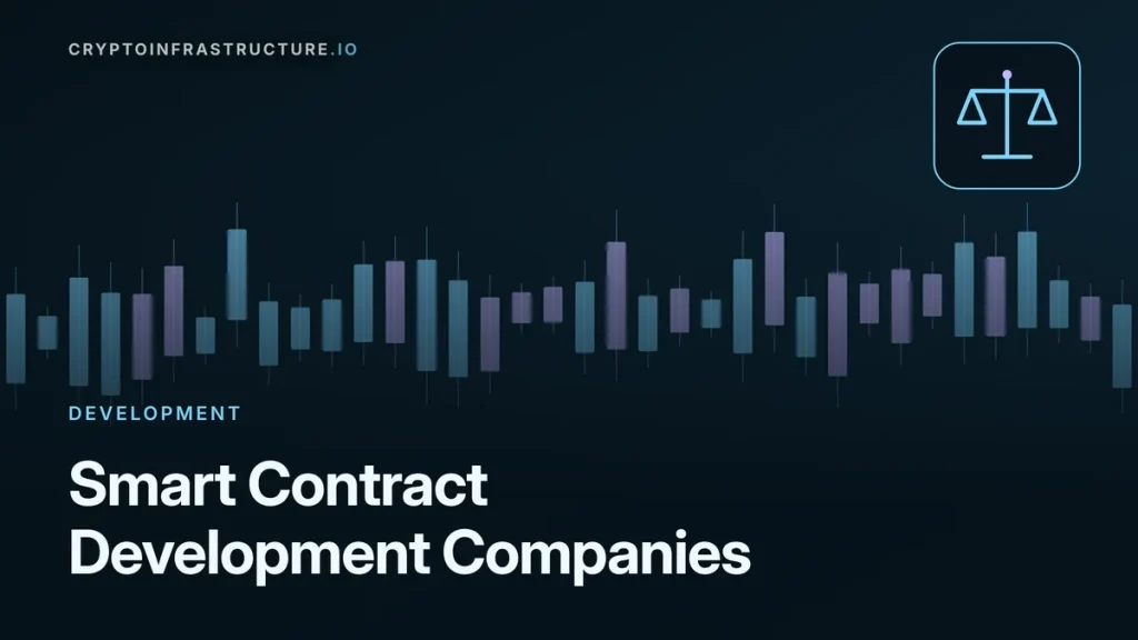 Smart Contract Development Companies: Cost, Chains and 12 Firms Compared – featured image, cryptoinfrastructure.io