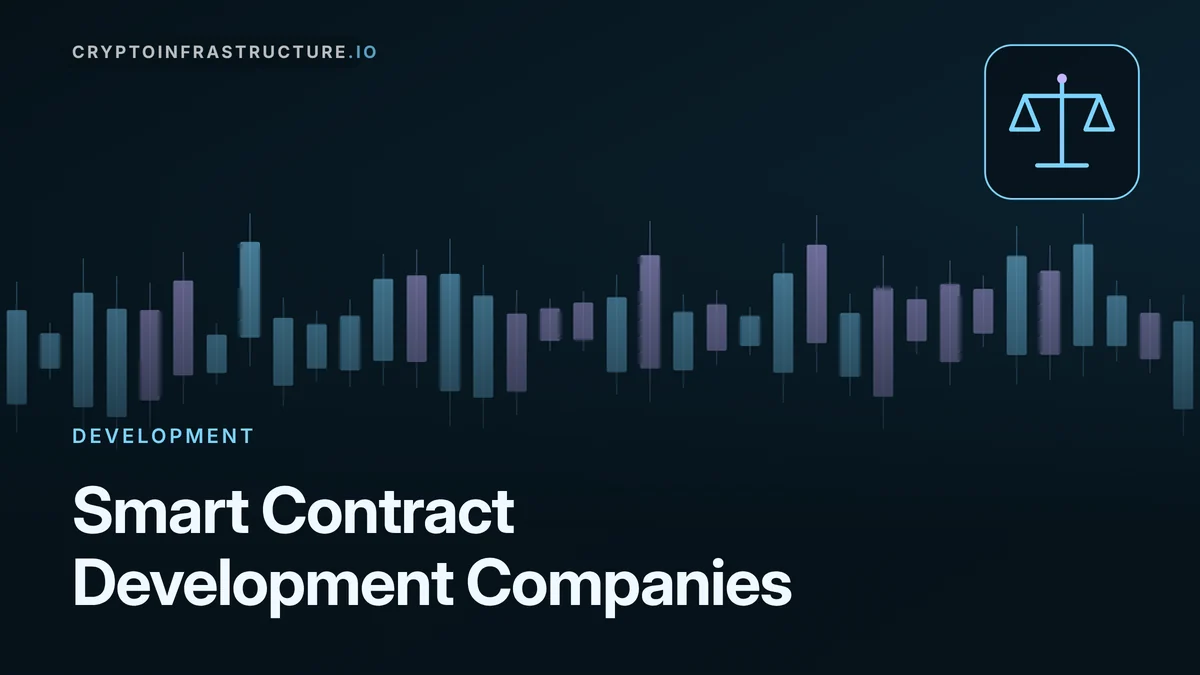 Smart Contract Development Companies: Cost, Chains and 12 Firms Compared – featured image, cryptoinfrastructure.io