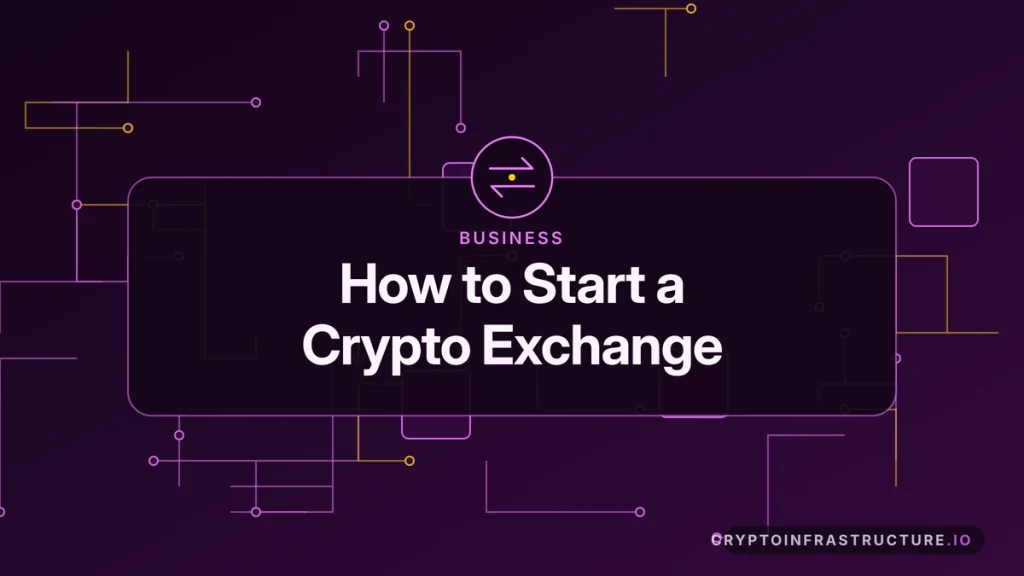 How to Start a Crypto Exchange in 2026: Licence, Stack, Liquidity and Cost – featured image, cryptoinfrastructure.io