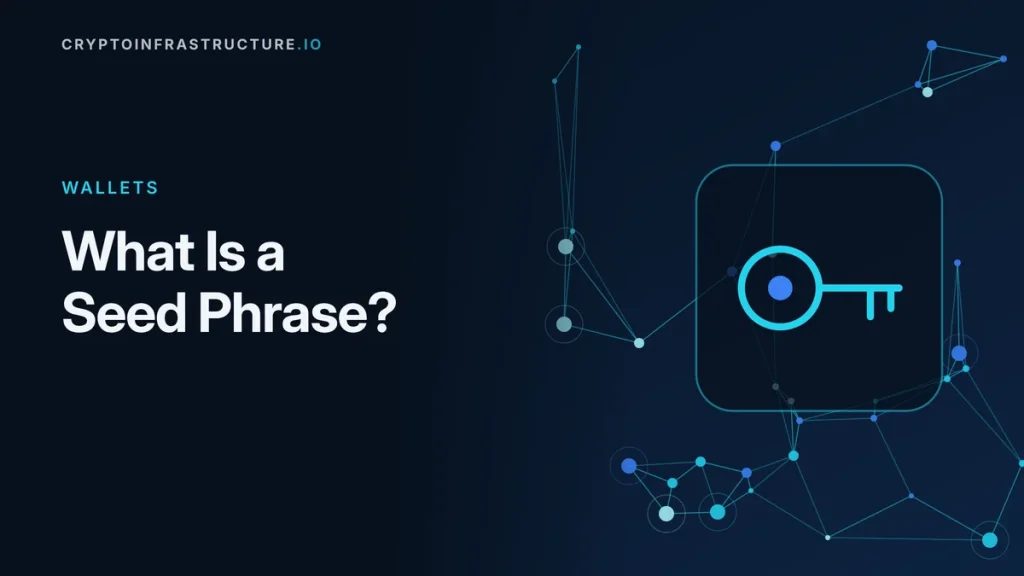 What Is a Seed Phrase? How It Works and How to Store One – featured image, cryptoinfrastructure.io