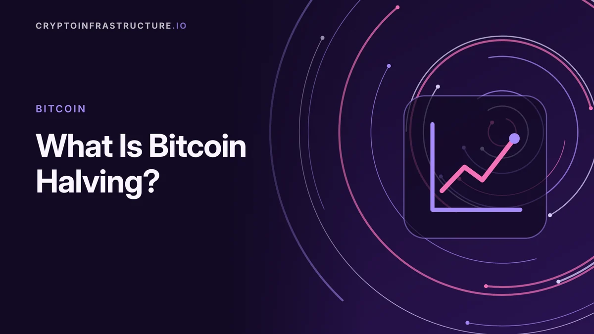 What Is Bitcoin Halving? Dates, Mechanics and Market Effect – featured image, cryptoinfrastructure.io