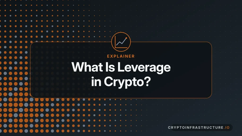 What Is Leverage in Crypto? Perps, Funding Rates and Liquidation Explained – featured image, cryptoinfrastructure.io