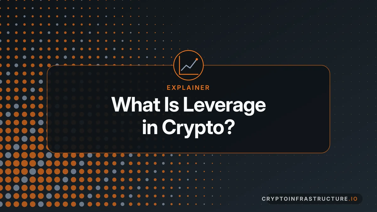 What Is Leverage in Crypto? Perps, Funding Rates and Liquidation Explained – featured image, cryptoinfrastructure.io