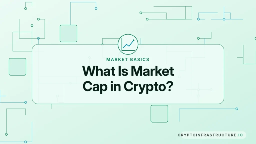 What Is Market Cap in Crypto? (And Why FDV Matters More) – featured image, cryptoinfrastructure.io