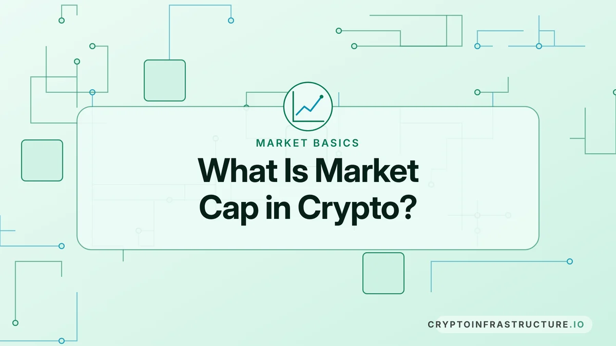 What Is Market Cap in Crypto? (And Why FDV Matters More) – featured image, cryptoinfrastructure.io